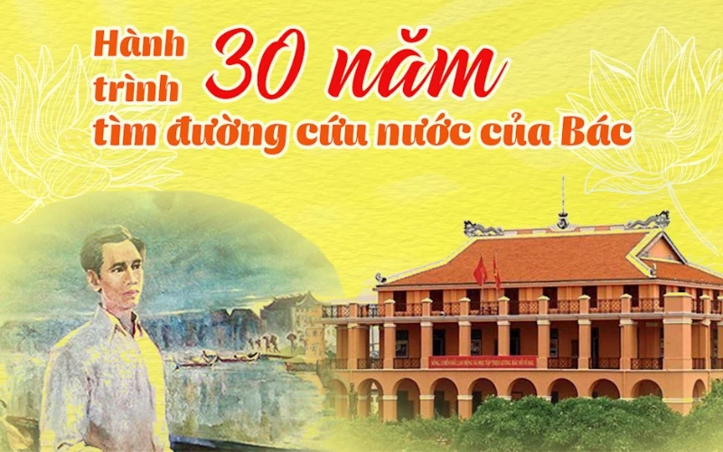 Ngày Bác Hồ ra đi tìm đường cứu nước
