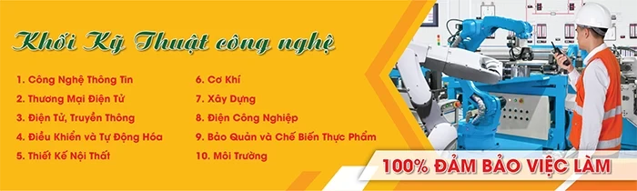 Tư vấn hướng nghiệp 2025