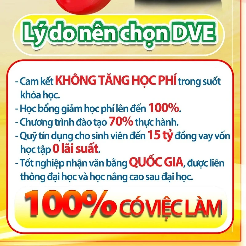 Tuyển Sinh Cao Đẳng Chính Quy 2025