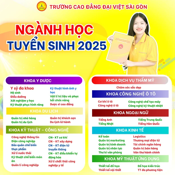 Trường Cao Đẳng Đại Việt Sài Gòn