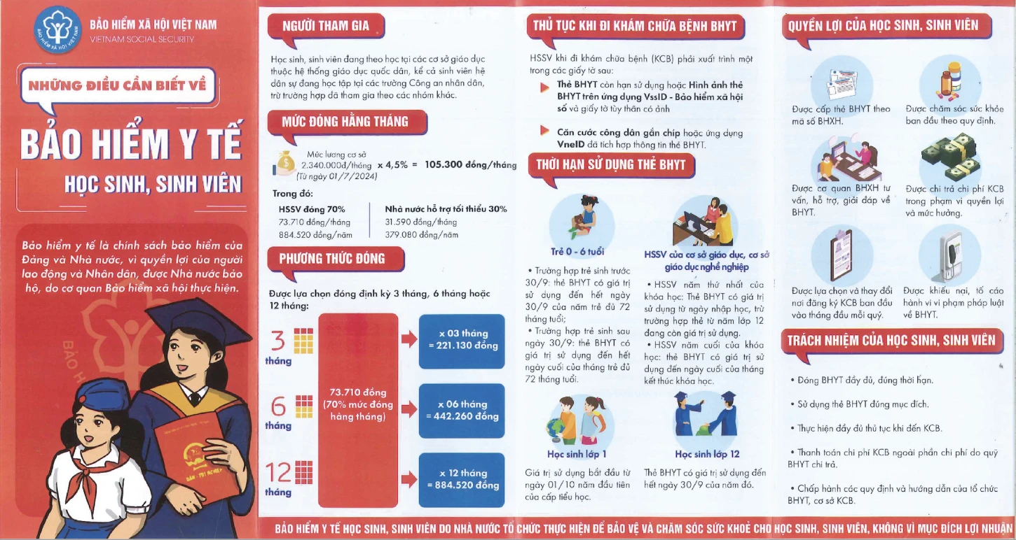 NHỮNG ĐIỀU CẦN BIẾT VỀ CHÍNH SÁCH BẢO HIỂM Y TẾ (BHYT) HỌC SINH, SINH VIÊN | Trường Cao Đẳng Đại Việt Sài Gòn