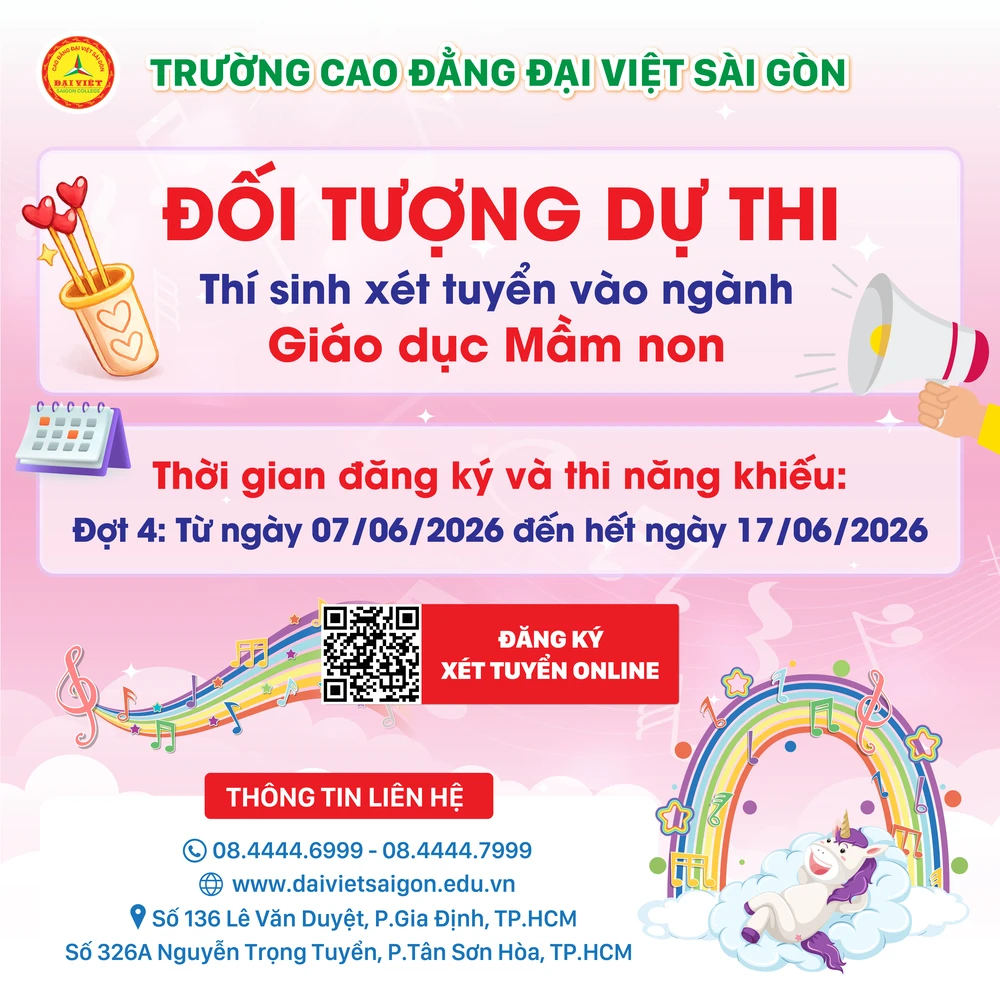 Kỳ Thi Năng Khiếu Ngành Giáo Dục Mầm Non Đợt 4 Năm 2026