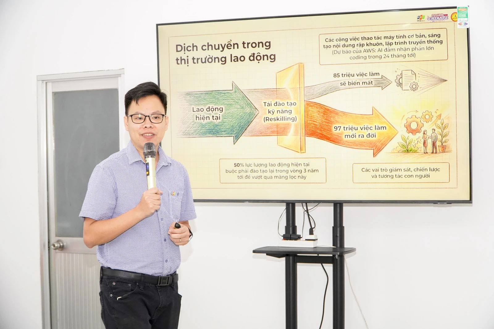 SINH VIÊN CAO ĐẲNG ĐẠI VIỆT SÀI GÒN LÀM CHỦ CÔNG NGHỆ CÙNG FPT RETAIL