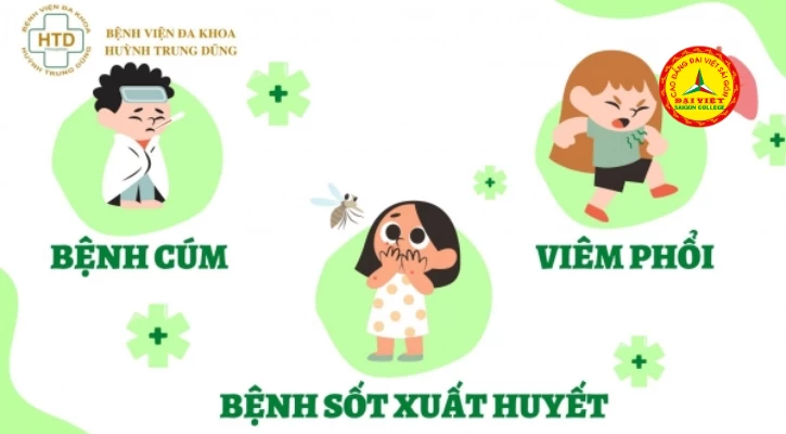 Các Bệnh Thường Gặp Ở Trẻ Khi Giao Mùa Thu Đông | Trường Cao Đẳng Đại Việt Sài Gòn