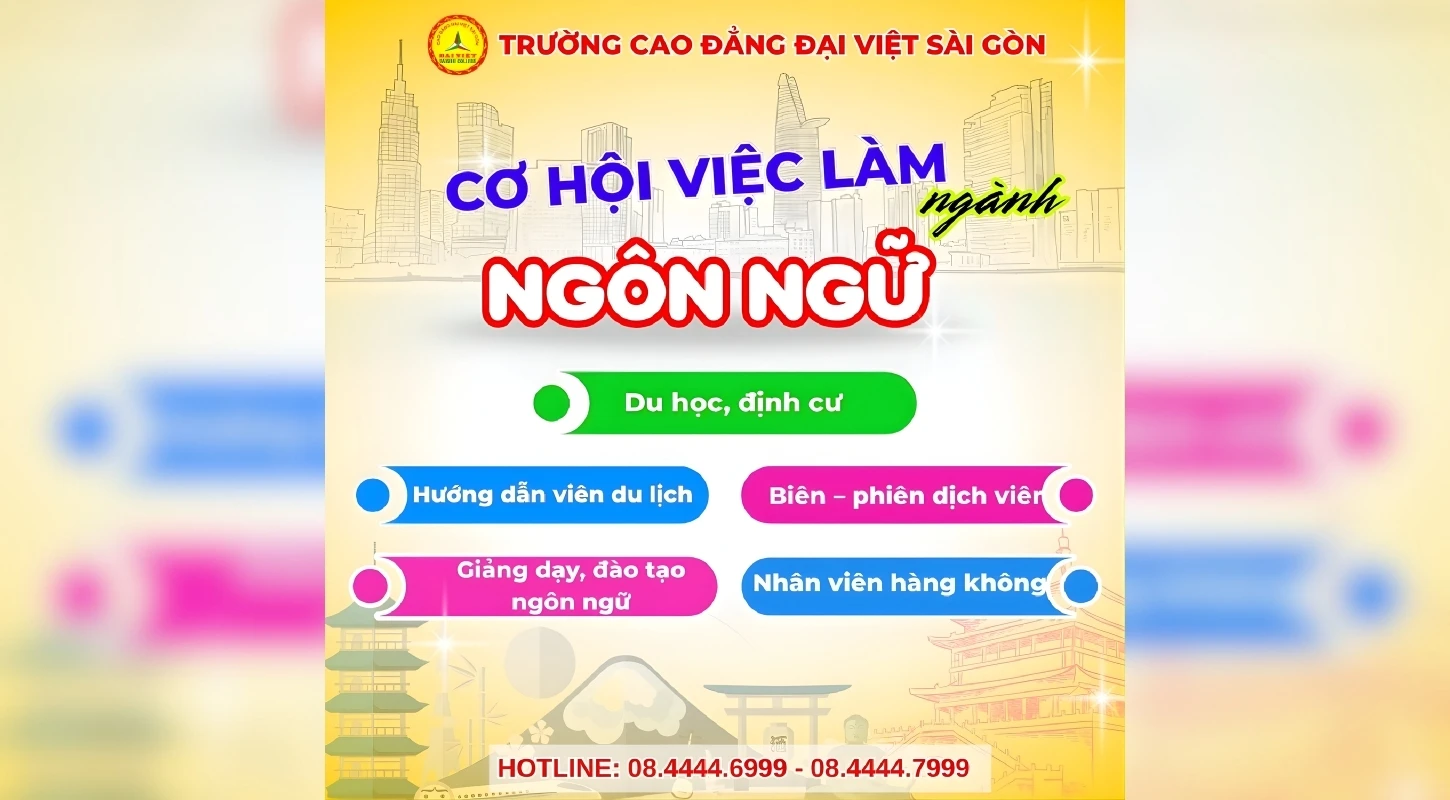 NGÀNH TIẾNG TRUNG QUỐC – CƠ HỘI NGHỀ NGHIỆP RỘNG MỞ TẠI TRƯỜNG CAO ĐẲNG ĐẠI VIỆT SÀI GÒN | Trường Cao Đẳng Đại Việt Sài Gòn