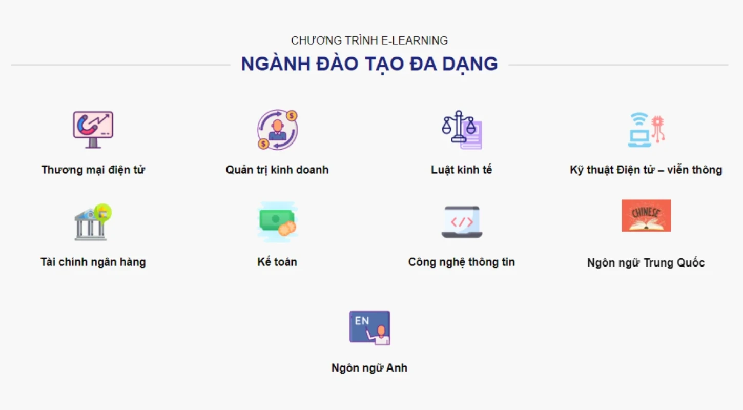 NHỮNG ƯU ĐIỂM CỦA ĐÀO TẠO TRỰC TUYẾN (E-LEARNING) ĐỐI VỚI SINH VIÊN THEO HỌC NGÀNH NGÔN NGỮ ANH | Trường Cao Đẳng Đại Việt Sài Gòn