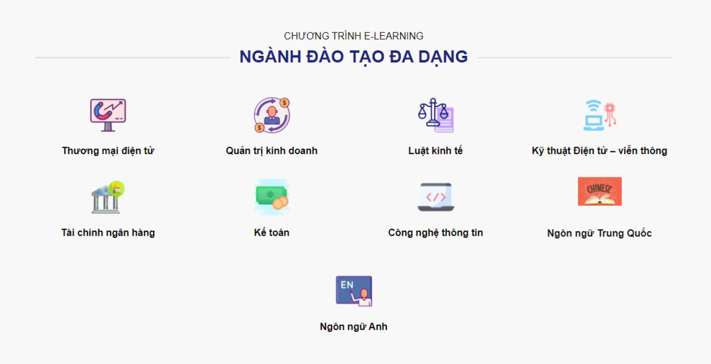 NHỮNG ƯU ĐIỂM CỦA ĐÀO TẠO TRỰC TUYẾN (E-LEARNING) ĐỐI VỚI SINH VIÊN THEO HỌC NGÀNH NGÔN NGỮ ANH | Trường Cao Đẳng Đại Việt Sài Gòn