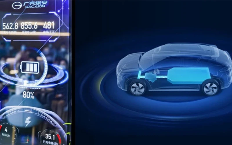 Các Công Nghệ Mới Trên Ô Tô Điện - Tương Lai Của Giao Thông Bền Vững