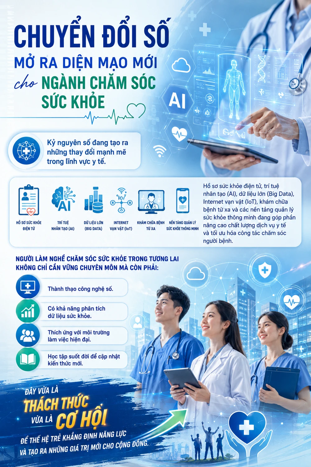 Chăm Sóc Sức Khỏe – Nghề Chạm Đến Trái Tim Con Người | Trường Cao Đẳng Đại Việt Sài Gòn