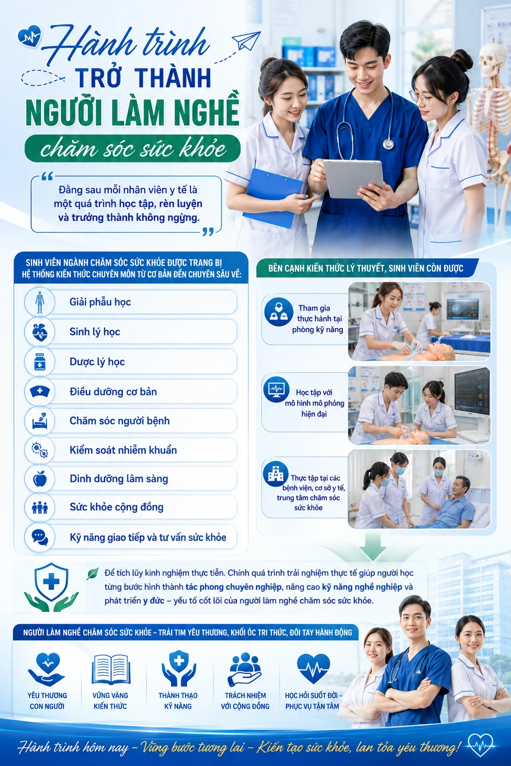 Chăm Sóc Sức Khỏe – Nghề Chạm Đến Trái Tim Con Người | Trường Cao Đẳng Đại Việt Sài Gòn