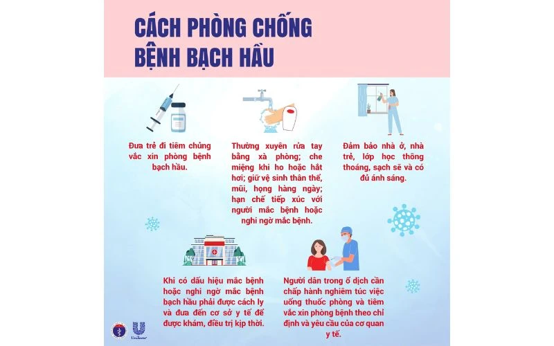 Chủ Động Phòng Chống Bệnh Bạch Hầu