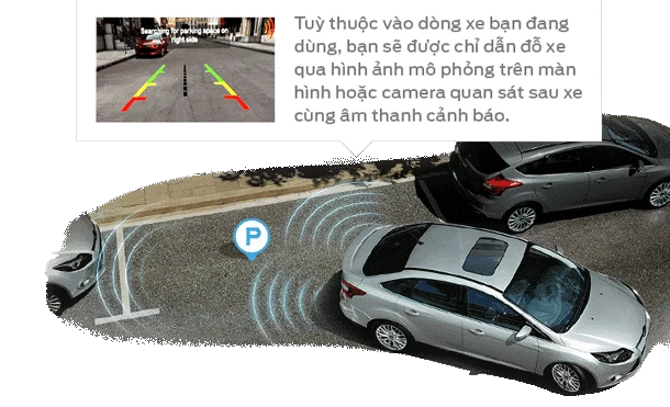 Công nghệ tự động đỗ xe thông minh trên FORD - 3