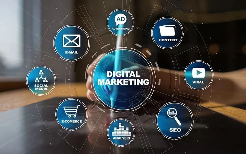 Digital Marketing: Tương Lai Của Ngành Quảng Cáo Và Thương Hiệu