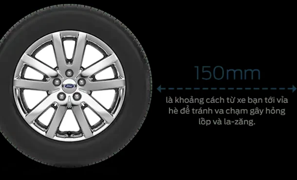 Hệ Thống Hỗ Trợ Tự Động Đỗ Xe - 1
