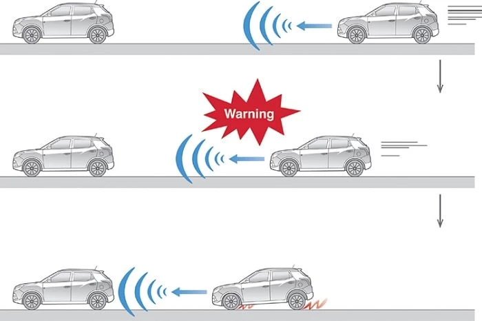 Hệ thống phanh AEB khẩn cấp tự động