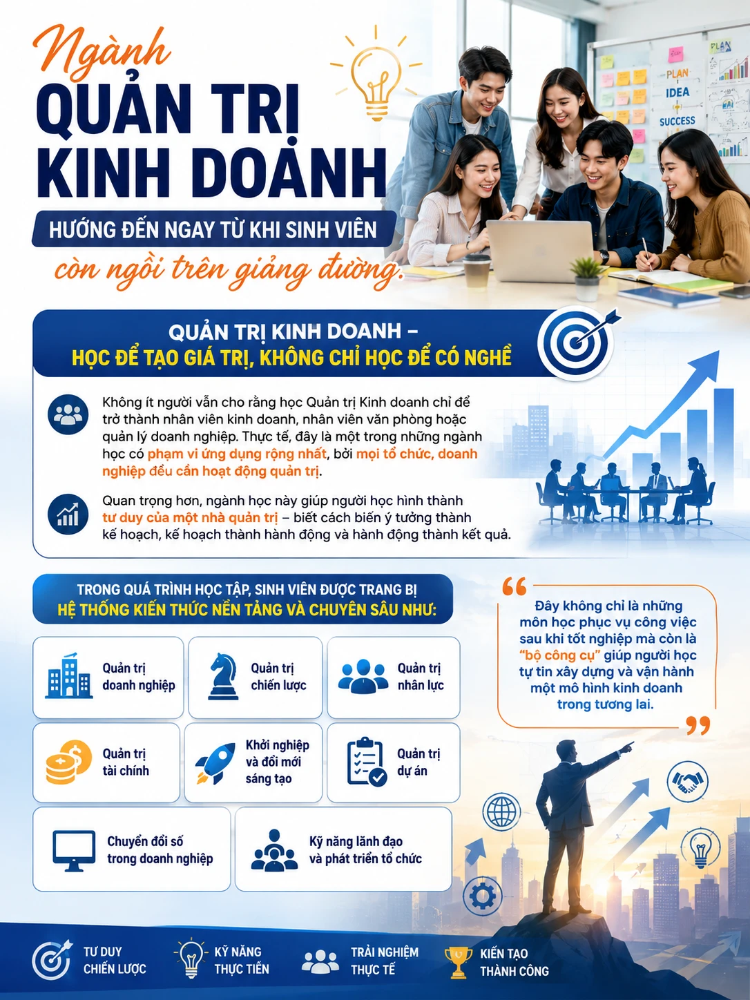 HỌC QUẢN TRỊ KINH DOANH KHÔNG CHỈ ĐỂ ĐI LÀM MÀ ĐỂ TẠO RA VIỆC LÀM