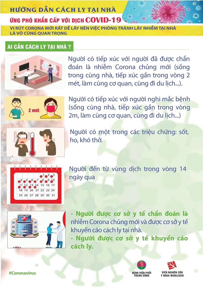 Hướng Dẫn Cách Ly Tại Nhà (Covid-19) - 2