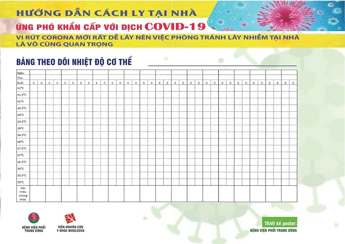Hướng Dẫn Cách Ly Tại Nhà (Covid-19) - 11