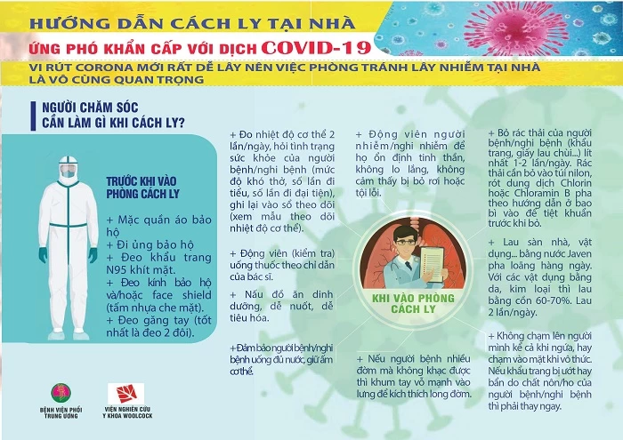 Hướng Dẫn Cách Ly Tại Nhà (Covid-19) - 7