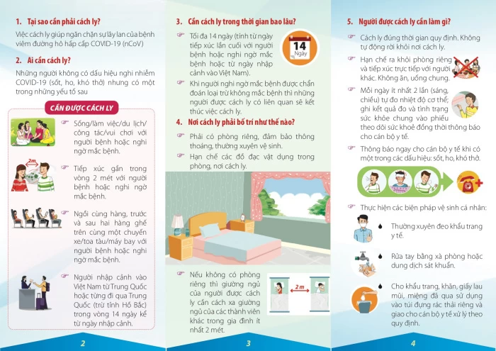 Hướng Dẫn Cách Ly Y Tế Tại Nhà Và Nơi Lưu Trú - 2