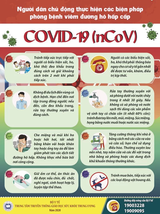 Hướng Dẫn Cách Ly Y Tế Tại Nhà Và Nơi Lưu Trú - 7