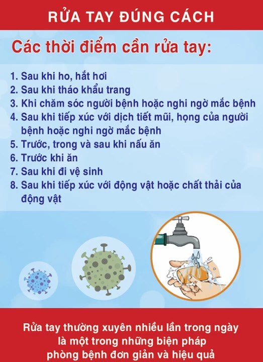 Hướng Dẫn Cách Ly Y Tế Tại Nhà Và Nơi Lưu Trú - 6