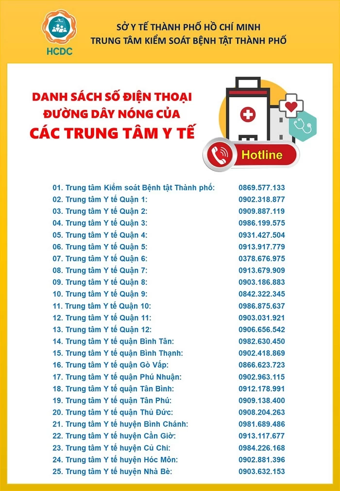 Khuyến Cáo Sử Dụng Khẩu Trang Phòng Lây Nhiễm Covid-19 - 6