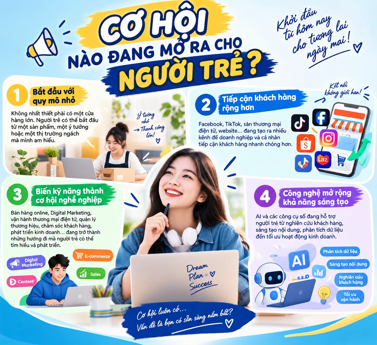 KINH DOANH ONLINE – CƠ HỘI KHÔNG CÒN Ở XA, MÀ ĐANG NẰM NGAY TRÊN MÀN HÌNH CỦA BẠN!