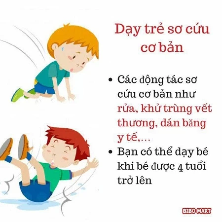 KỸ NĂNG SINH TỒN GIÁO VIÊN VÀ BA MẸ NÊN TRANG BỊ CHO TRẺ CON.