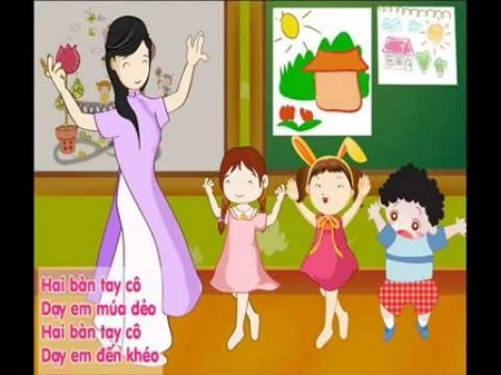 NGÀNH GIÁO DỤC MẦM NON