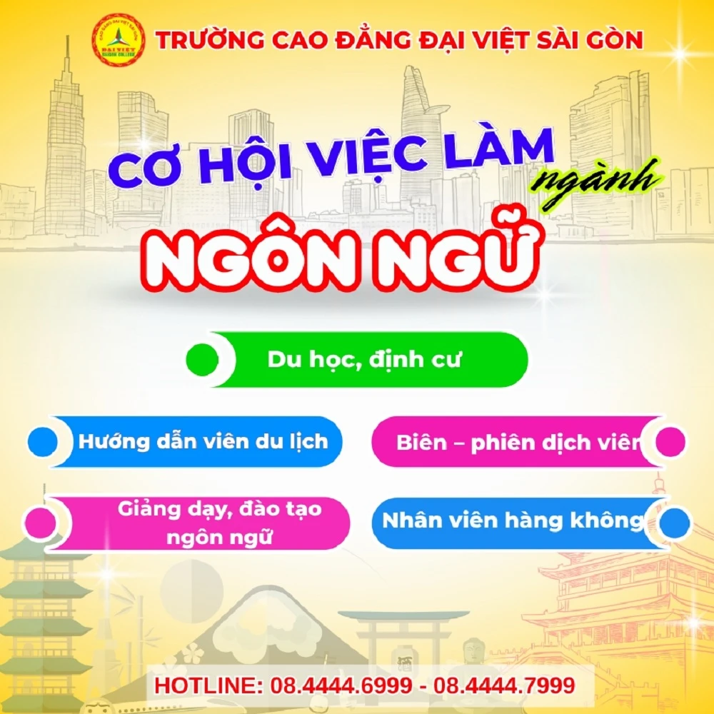 NGÀNH TIẾNG TRUNG QUỐC – CƠ HỘI NGHỀ NGHIỆP RỘNG MỞ TẠI TRƯỜNG CAO ĐẲNG ĐẠI VIỆT SÀI GÒN