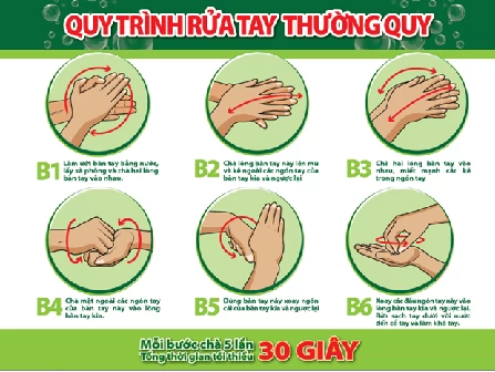 NHỮNG BÍ QUYẾT GIÚP RÈN LUYỆN THÓI QUEN RỬA TAY SẠCH CHO TRẺ EM.