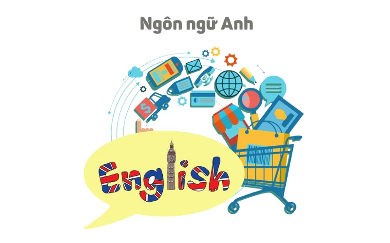 Những Ưu Điểm Của Đào Tạo Trực Tuyến (E-Learning) Đối Với Sinh Viên Theo Học Ngành Ngôn Ngữ Anh