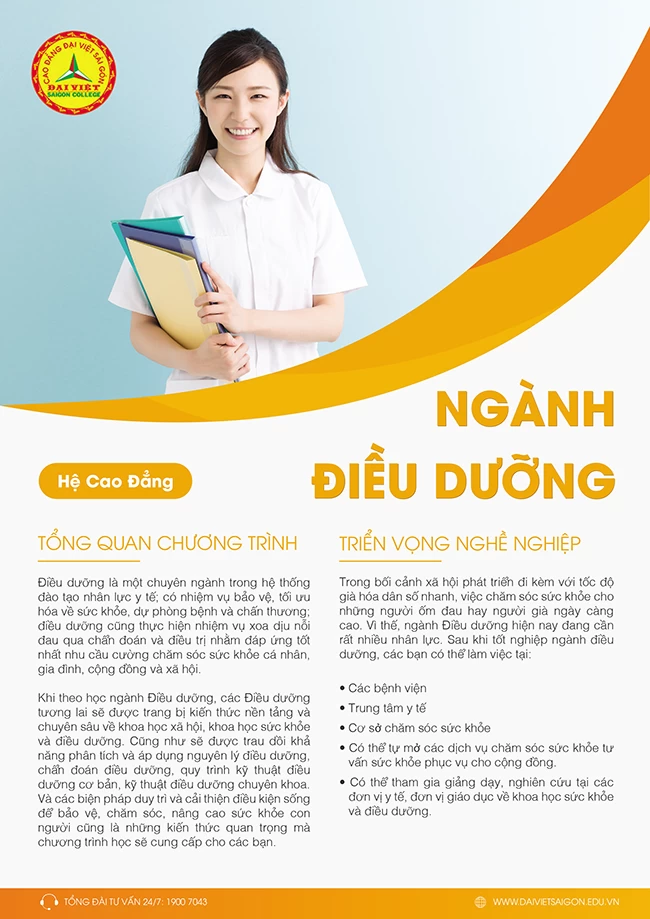 Tổng Quan Chương Trình Học Ngành Điều Dưỡng