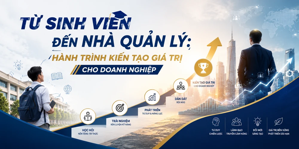 Từ Sinh Viên Đến Nhà Quản Lý – Hành Trình Kiến Tạo Giá Trị Cho Doanh Nghiệp