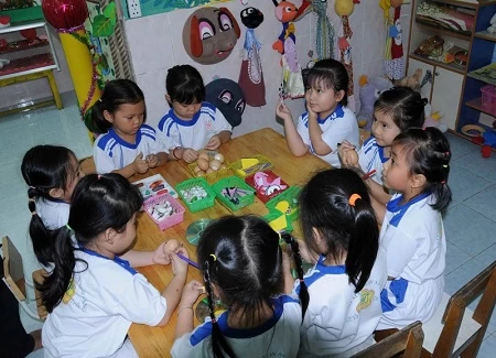 Vận Dụng Các Phương Pháp Dạy Học Tích Cực Trong Tổ Chức Các Hoạt Động Giáo Dục Trẻ Ở Trường Mầm Non