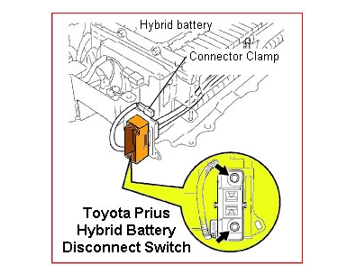 Vì Sao Sửa Chữa Xe Hybrid Rất Nguy Hiểm?