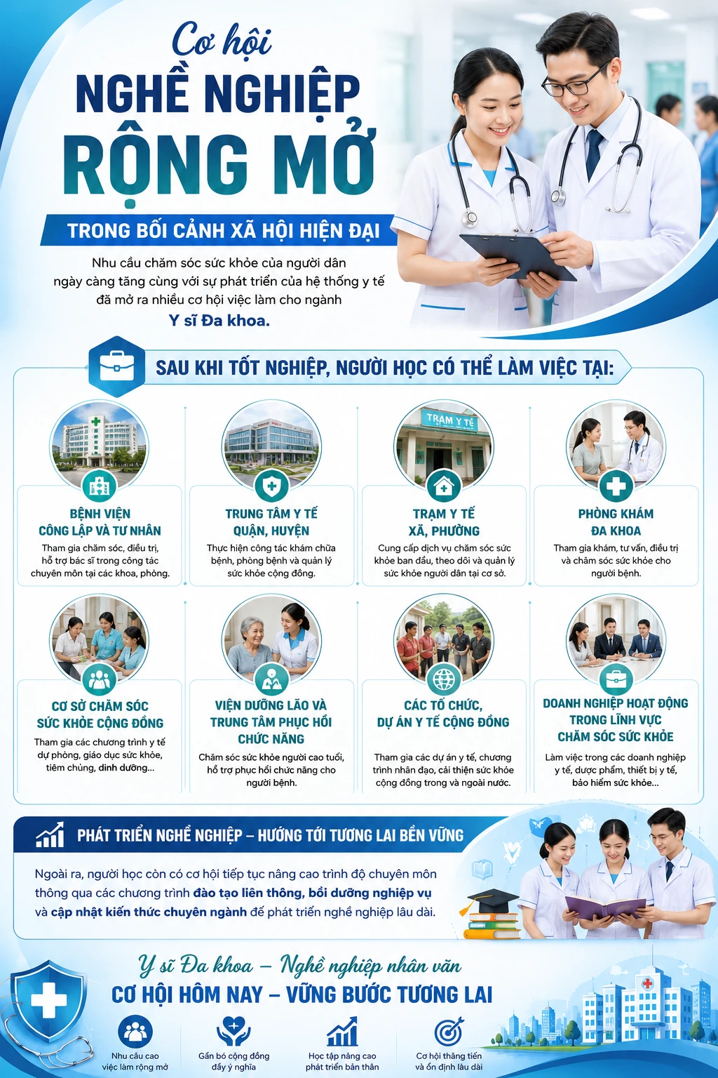 Y SĨ ĐA KHOA - NGƯỜI ĐỒNG HÀNH THẦM LẶNG TRONG HÀNH TRÌNH CHĂM SÓC SỨC KHỎE CỘNG ĐỒNG